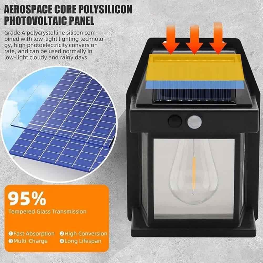 Solar Outdoor Motion Sensor Light - Waterproof Wireless Dusk-to-Dawn Lantern with Tungsten Filament for Gardens and Villas, Sun-Powered Induction