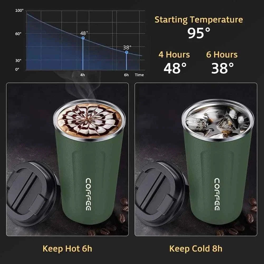 Temperature Control Smart Digital Coffee Mug with Digital Display