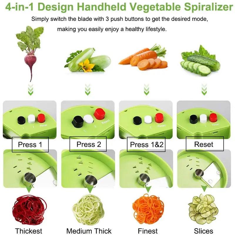4in1 Vegetable Spiral Cutter for Healthy Meals and Creative Recipes