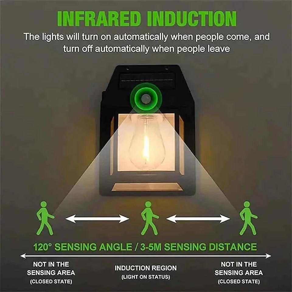 Solar Outdoor Motion Sensor Light - Waterproof Wireless Dusk-to-Dawn Lantern with Tungsten Filament for Gardens and Villas, Sun-Powered Induction