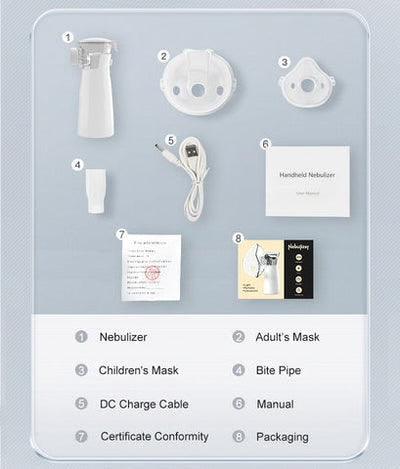 Portable Mesh Nebulizer for Kids and Adults - Compact and Efficient Breathing Solution