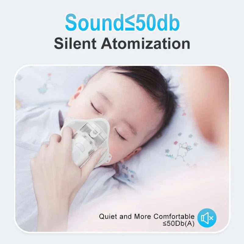 Portable Mesh Nebulizer for Kids and Adults - Compact and Efficient Breathing Solution