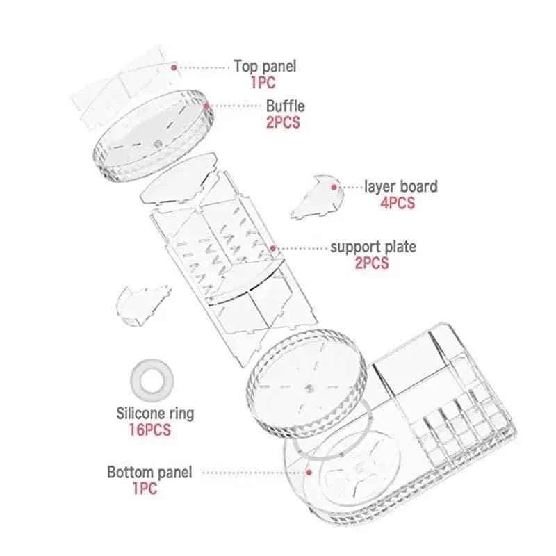 All In One Makeup Organizer 360 Degree Rotation for Ultimate Convenience