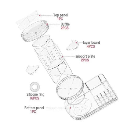 All In One Makeup Organizer 360 Degree Rotation for Ultimate Convenience