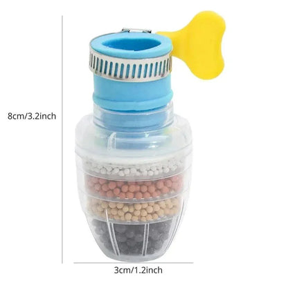 Water Filter Nozzle for Clean and Safe Drinking Water