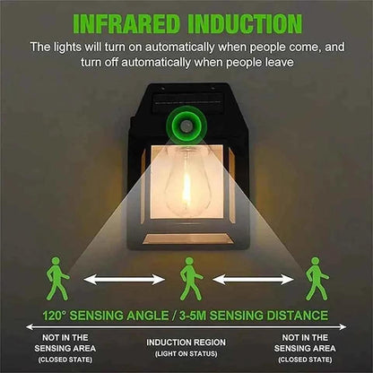 Solar Outdoor Motion Sensor Light - Waterproof Wireless Dusk-to-Dawn Lantern with Tungsten Filament for Gardens and Villas, Sun-Powered Induction