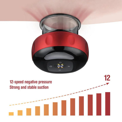 Rechargeable Hijama Cup - Smart Body Cupping Solution